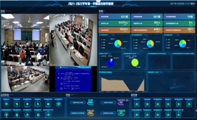 武汉大学本科生院 数字内容制作服务的创新与实践